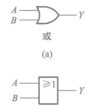 或